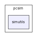 /home/tnatschl/PCSIM-Sandbox/pcsim/pcsim/simutils/